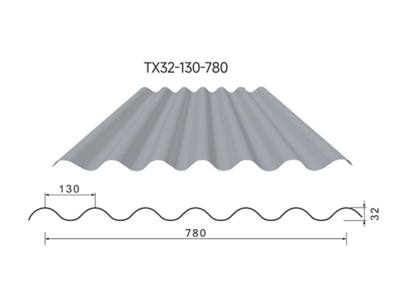 屋面/墻面圍護(hù)系統(tǒng)