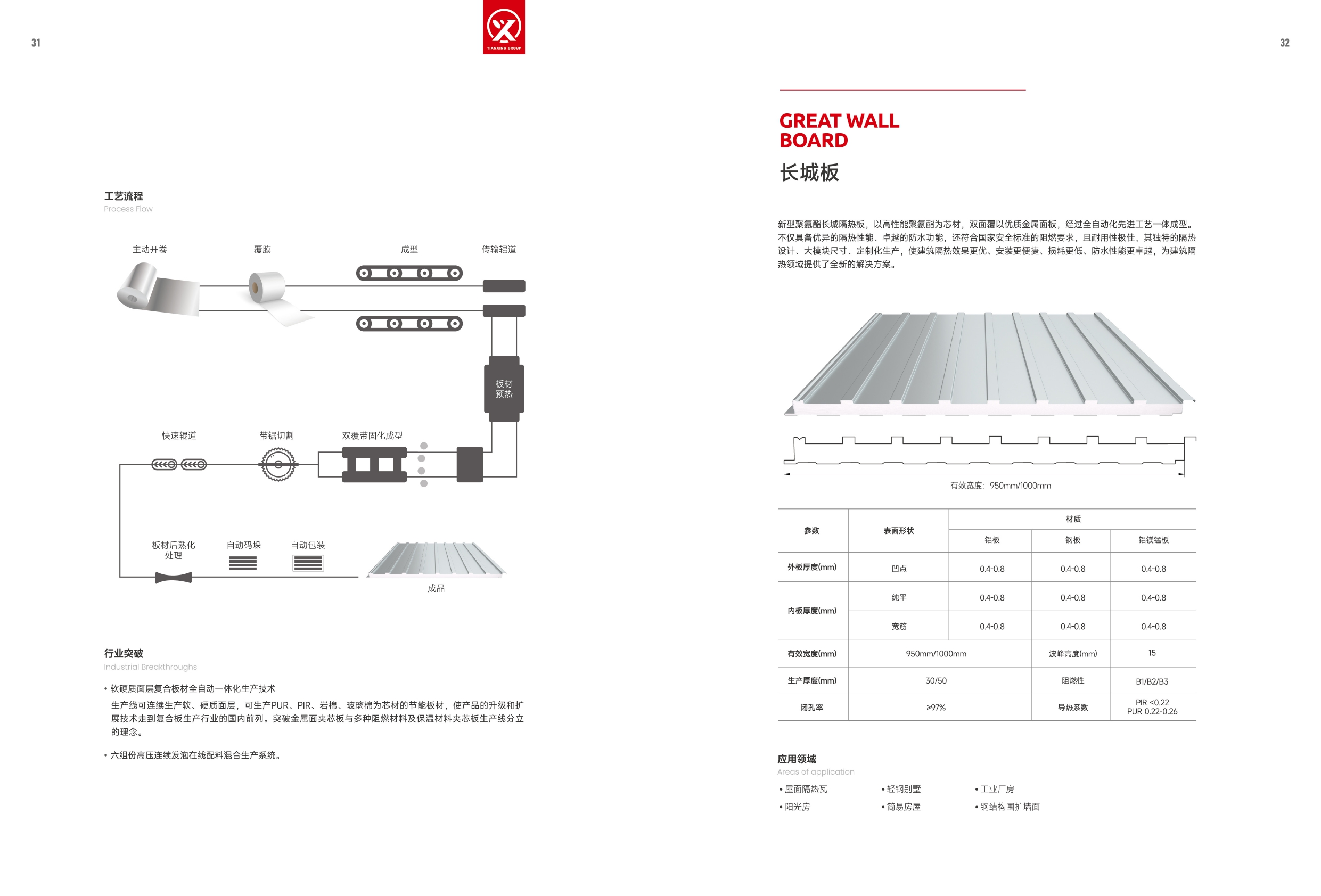 20251105 天興集團(tuán) 產(chǎn)品畫冊 v.2025_page-0018